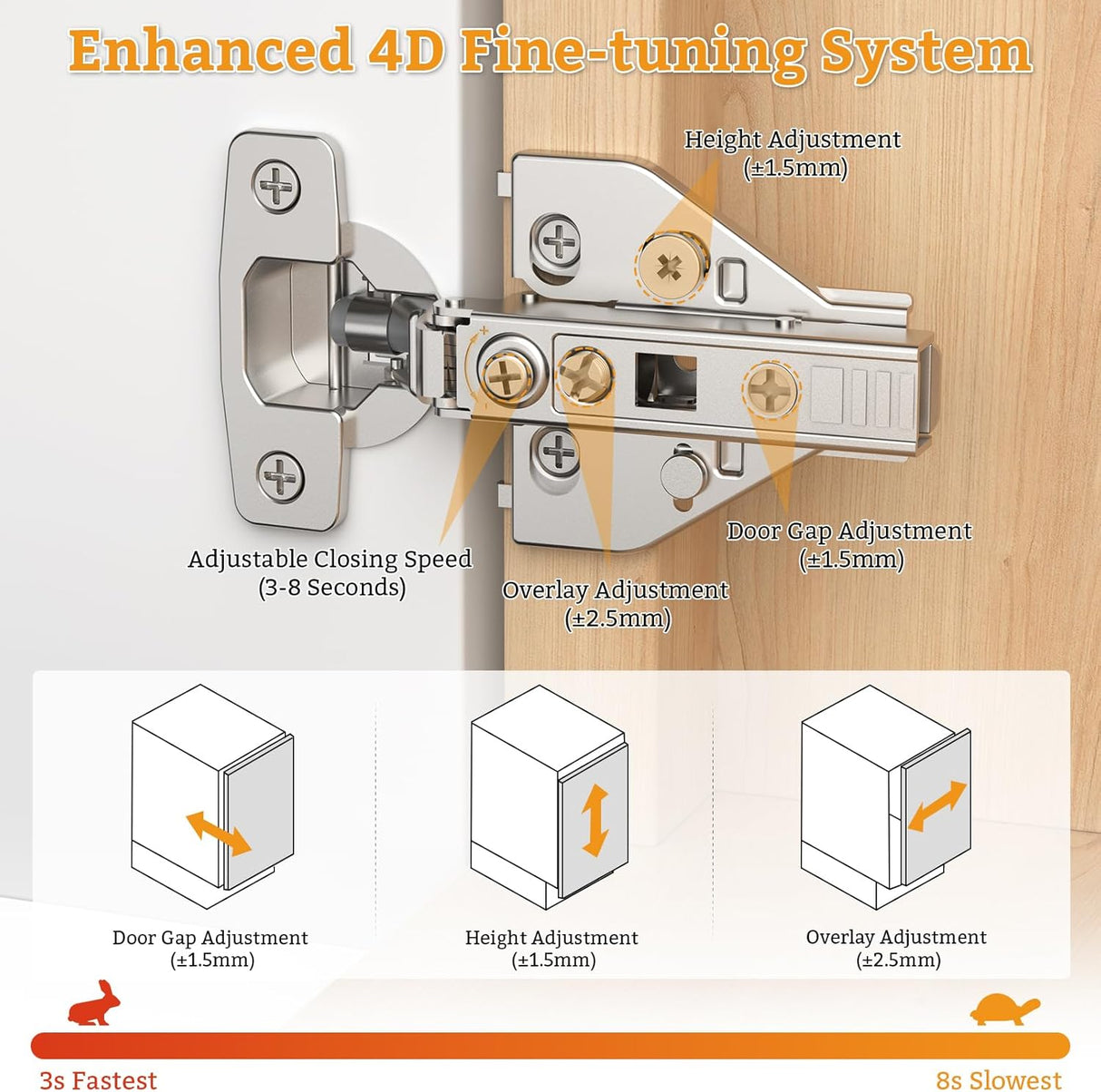 Chibery Full Overlay Cabinet Hinges, Face Frame & Frameless, 4D Adjustment, Soft Close 105°, Close Speed Control, Concealed Clip-On Plate, Smooth Slow Self Closing for Kitchen Corner, Cupboard