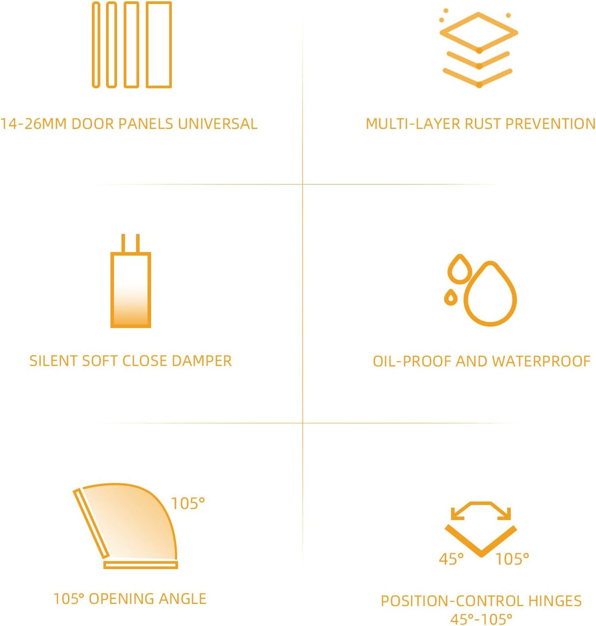 Chibery 1/8", 1/4", 3/8", 5/16" Overlay Soft Close Concealed Hinge for Face Frame Door & Frameless Door, 3D Clip-on Plate, Self Closing Hidden Satin Nickel, 105° Angle