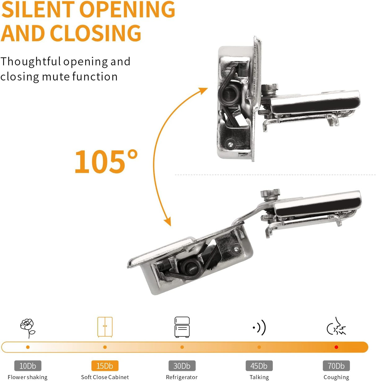 105° Open Angle 3D Soft Close Concealed Hinge for Face Frame Door