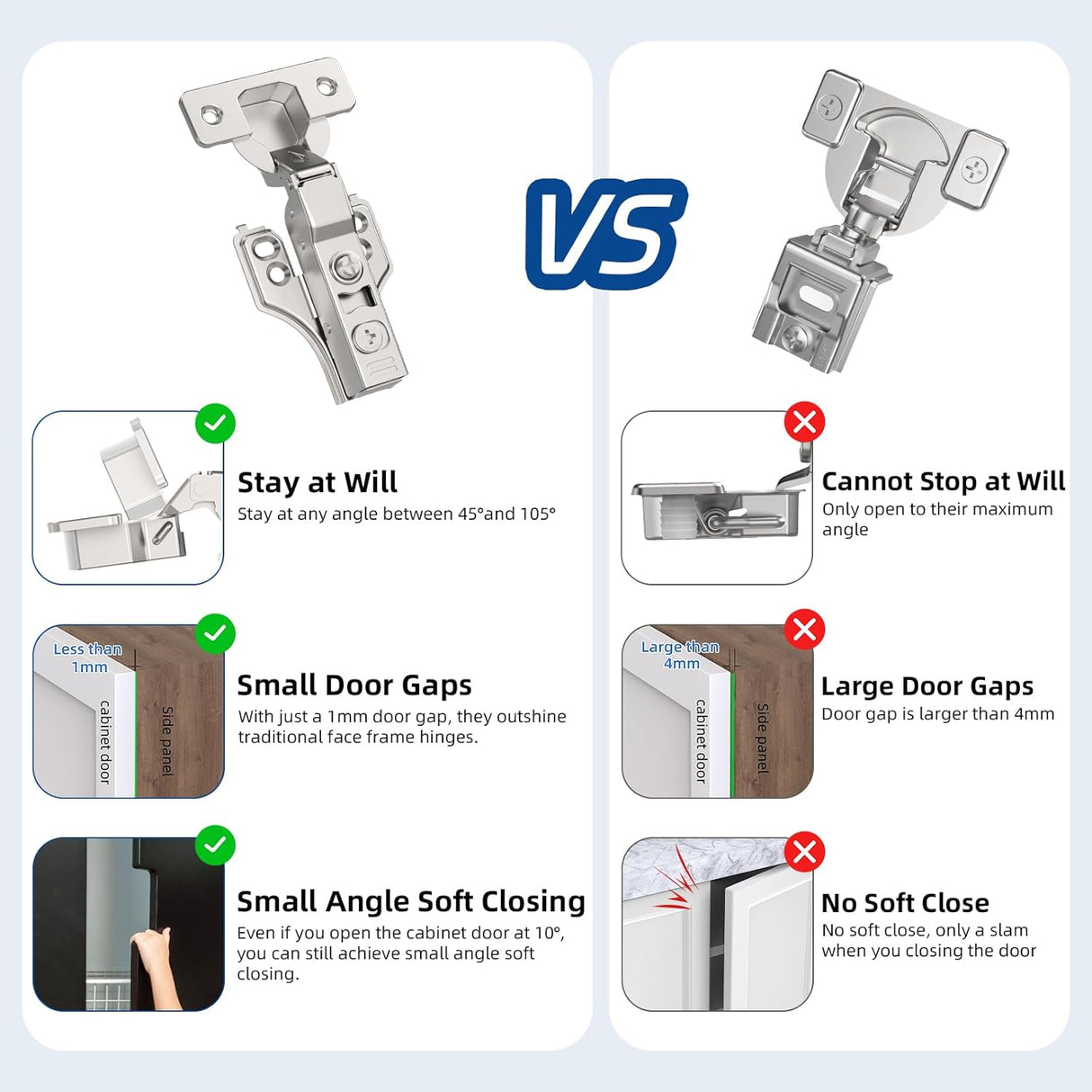 Chibery Soft Close Concealed Hinge for Face Frame & Frameless Door, 3D Adjustment, Clip-on Plate, Slow Self Closing Hidden Satin Nickel, 105° Stainless Steel Hinges