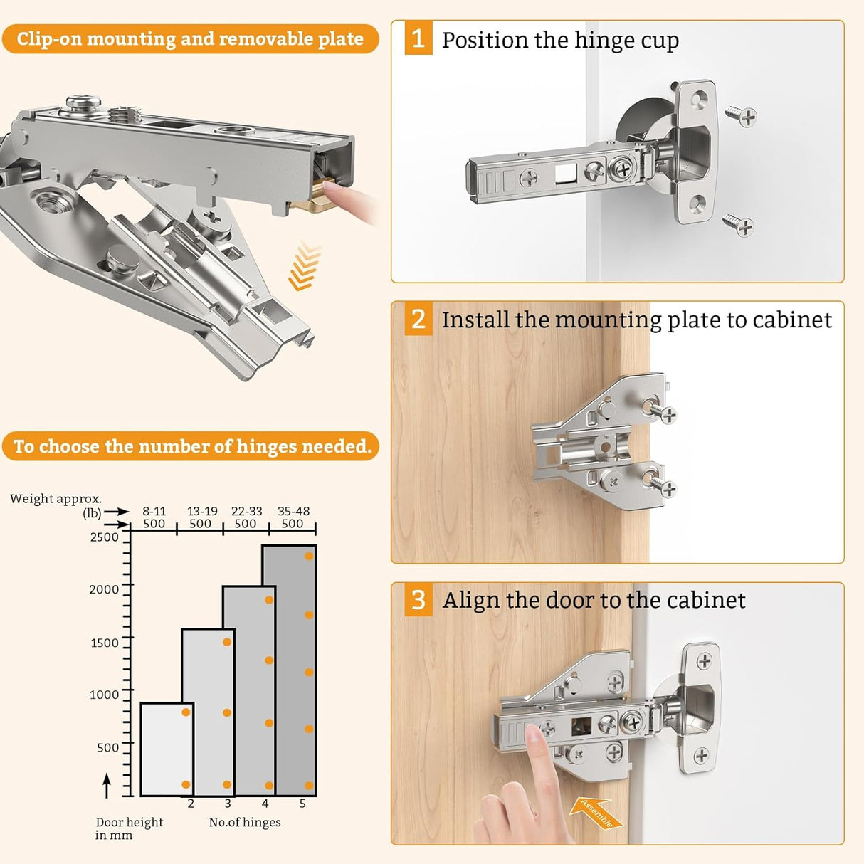 Chibery Full Overlay Cabinet Hinges, Face Frame & Frameless, 4D Adjustment, Soft Close 105°, Close Speed Control, Concealed Clip-On Plate, Smooth Slow Self Closing for Kitchen Corner, Cupboard