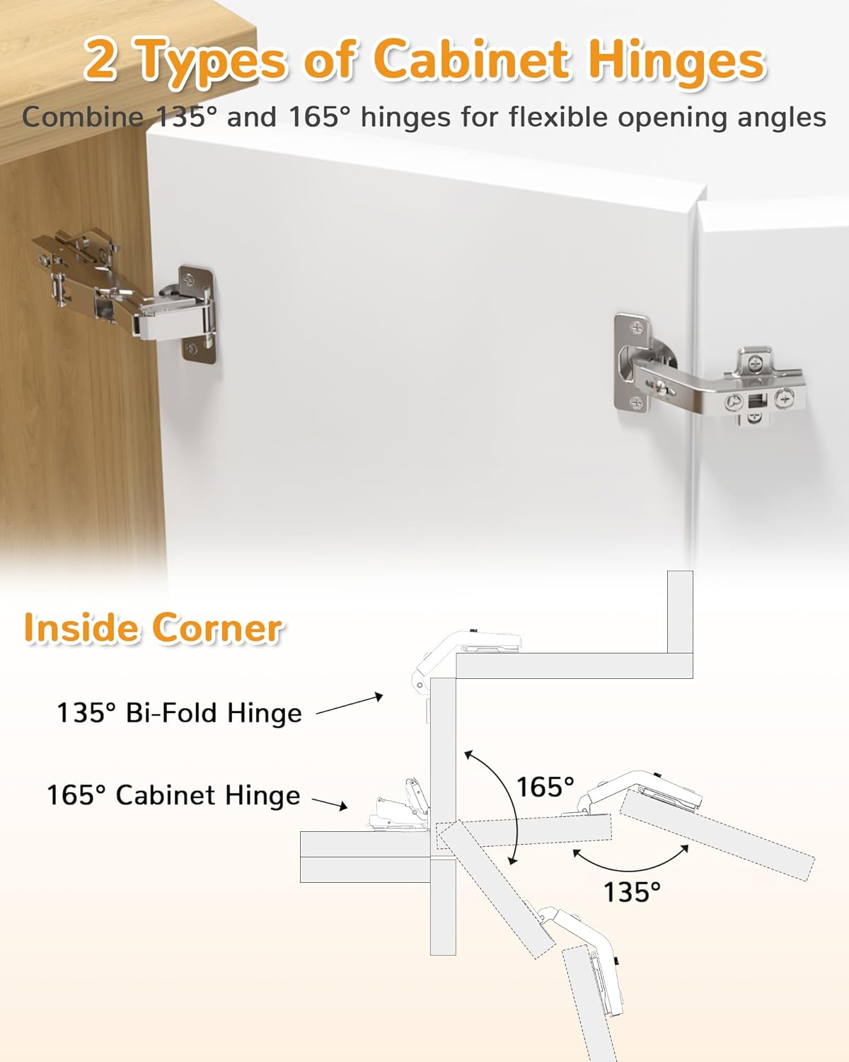 Chibery 135°& 165° Hinges Kit for Pie Corner Cabinets, Hidden Lazy Susan, Face Frame Self Closing, Clip On, Smooth Slow Close, Concealed Mount for Bi-fold Door, Kitchen Cupboard