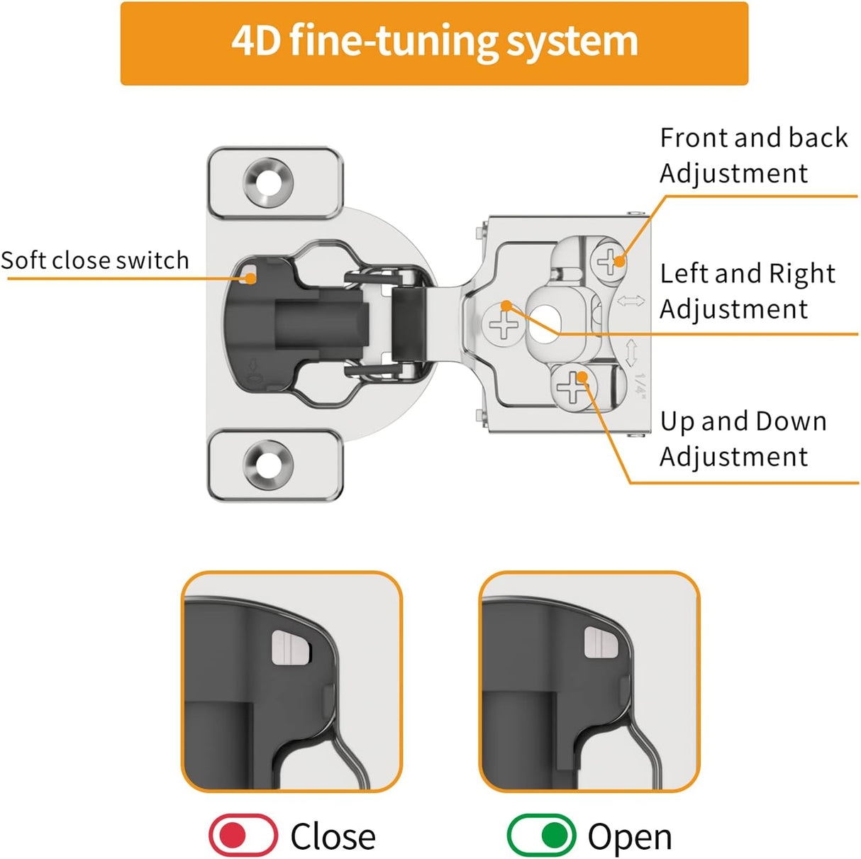 Chibery Small Overlay Satin Nickel 4D Concealed Hinges for Face Frame Door, Soft Close On/Off Switch, Self Closing, 105° Open Angle Concealed Stainless Steel Hinges for Framed Cabinet