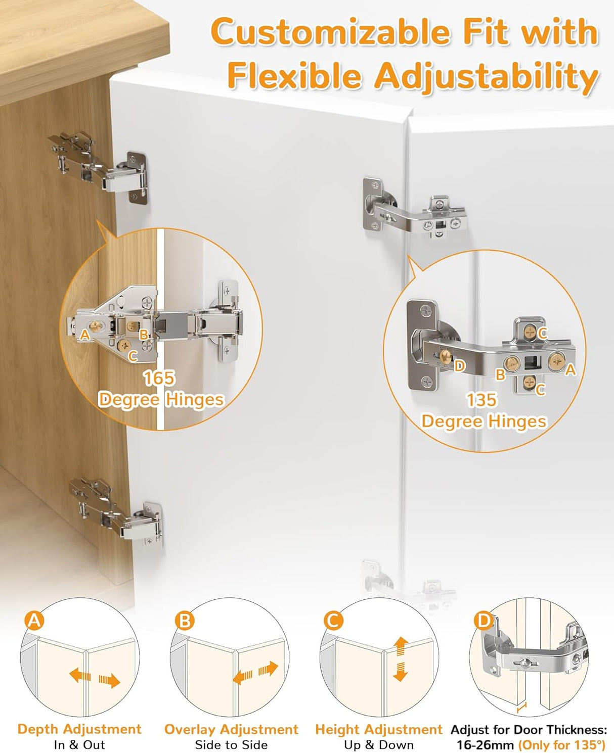 Chibery 135°& 165° Hinges Kit for Pie Corner Cabinets, Hidden Lazy Susan, Face Frame Self Closing, Clip On, Smooth Slow Close, Concealed Mount for Bi-fold Door, Kitchen Cupboard