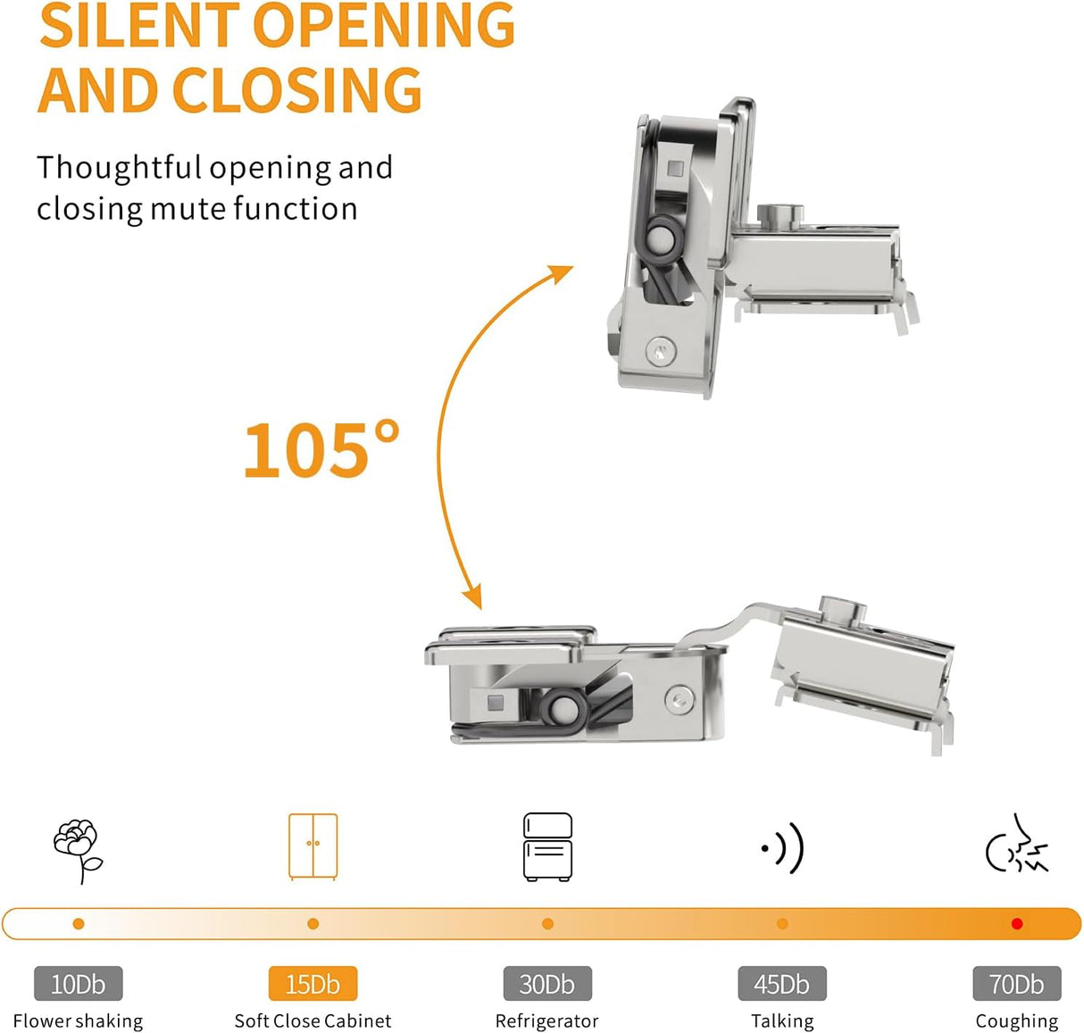3D 105° Small Angle Slow Close Soft Close Concealed Hinge