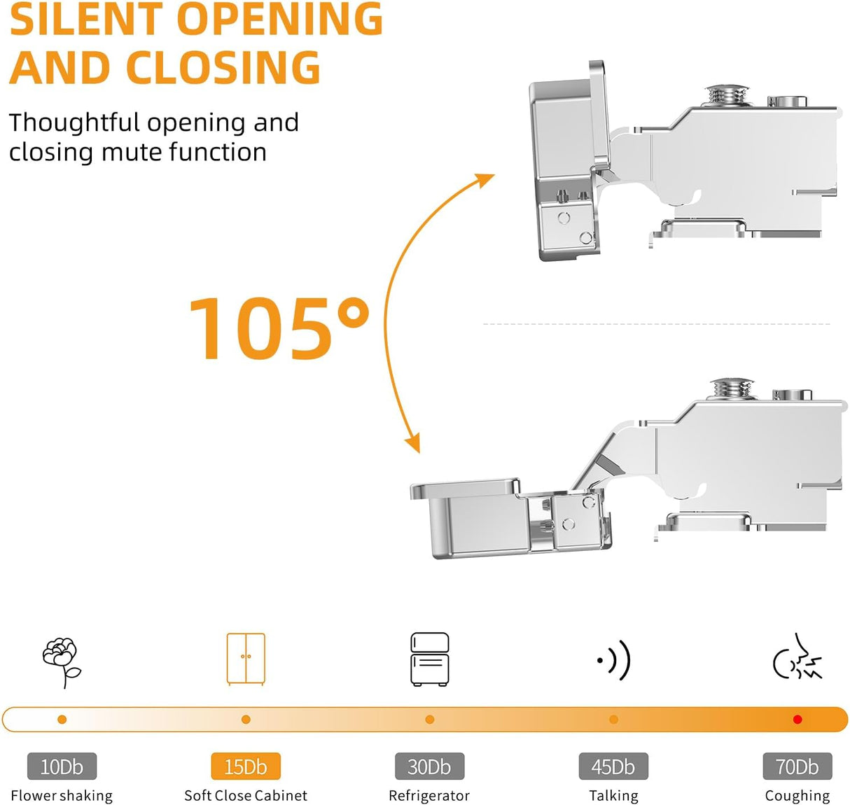 Chibery Overlay Soft Close Face Frame ＆ Frameless Hinges, Stainless Steel Quiet 3D Concealed for Kitchen Door, 105° Slow Smooth Hardware Replacement, Self Closing Hidden, Satin Nickel