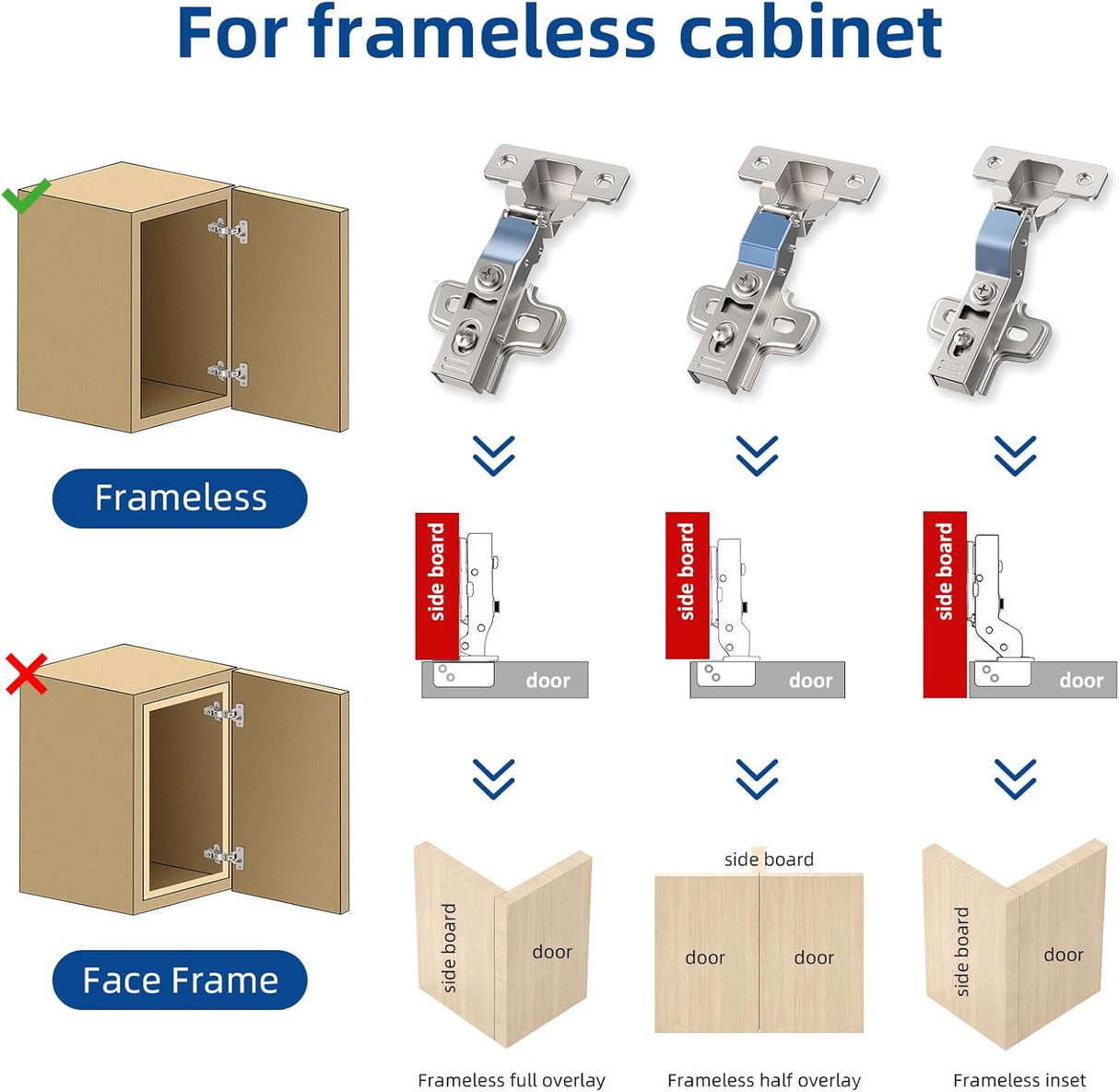 Chibery Soft Close Concealed Frameless Cabinet Hinges, Satin Nickel, 105°, Stop at Will 45-105 Degree, Self Closing, 3D Adjustment, Clip On, Stainless Steel for Cupboard Kitchen