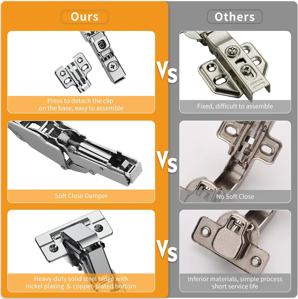 Chibery 165° Frameless Lazy Susan Hinge, Clip ON Plate for Easy Installation, Soft Close Multi-Pivot Concealed Hardware for Corner Kitchen Cabinet, Cupboard Folded, Folden Door, Closets