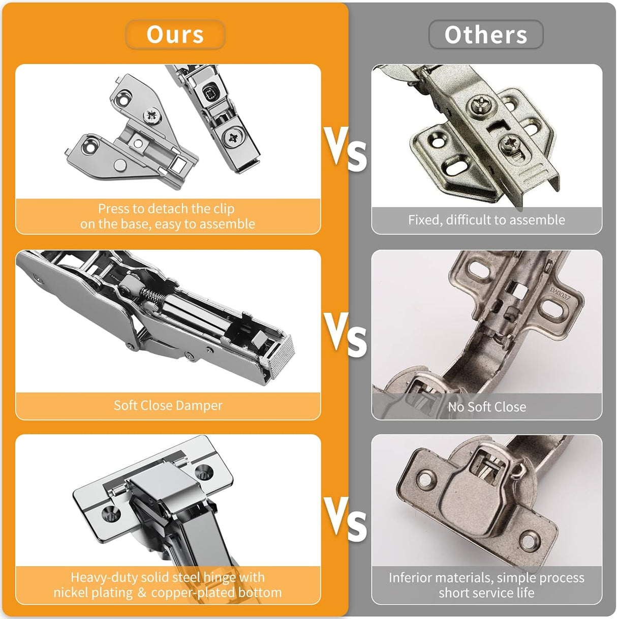 Chibery  165°  Lazy Susan Hinge, Face Frame, CLIP ON Plate for Easy Installation, Soft Close Multi-pivot Concealed hardware for Corner Kitchen Cabinet, Cupboard Folded, Folden Door, Closets