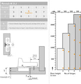 Chibery Face Frame Inset Cabinet Hinges, Soft Close 105° Insert Concealed Cabinet, Slide on Plate, Smooth Slow Self Closing Silent Hardware, 3D Heavy Duty for Blind Corner, Kitchen, Cupboard