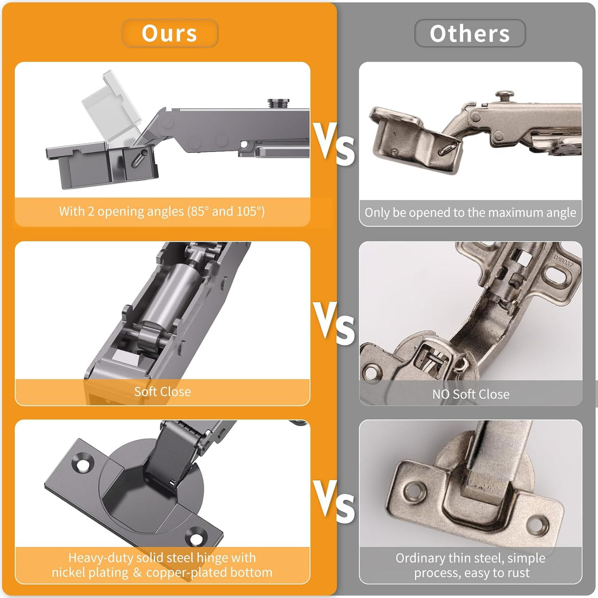 Black Titanium Plated Self Soft Closing 3D Adjustment Stop 85°＆105 ° Hinges for Cabinet Door