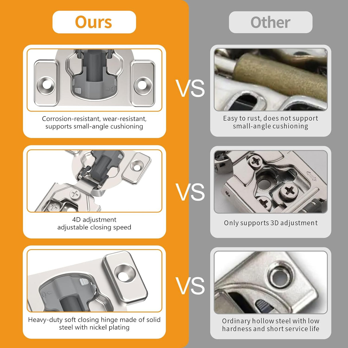 Chibery 4D Satin Nickel Concealed Hinges for Face Frame Door, Soft Close On/Off Switch, Self Closing, 105° Open Angle Concealed Stainless Steel Hinges for Framed Cabinet