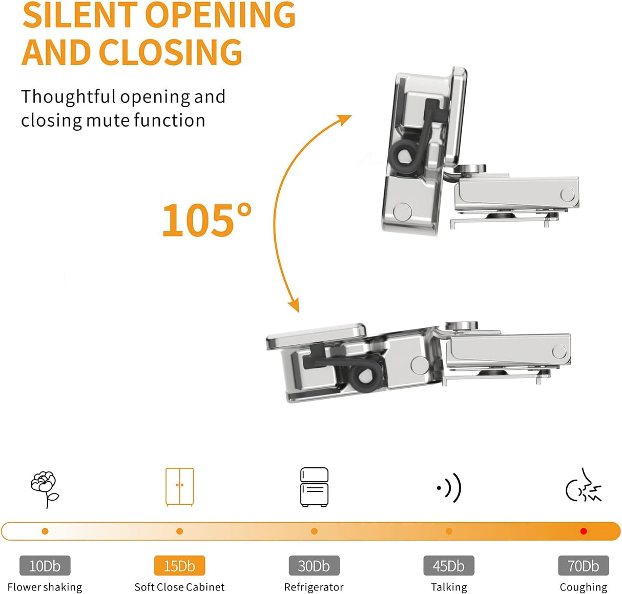 Chibery Small Overlay Satin Nickel 4D Concealed Hinges for Face Frame Door, Soft Close On/Off Switch, Self Closing, 105° Open Angle Concealed Stainless Steel Hinges for Framed Cabinet