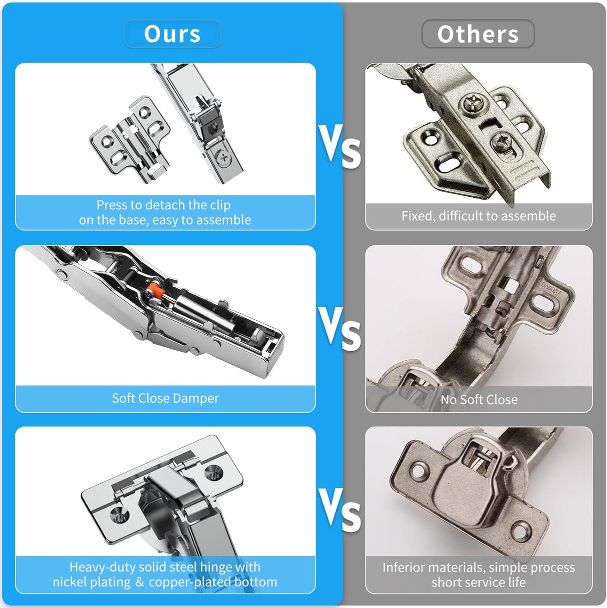 Frameless Full Overlay 175° Soft Close Lazy Susan Hinges, Clip ON Plate, Chibery Multi-Pivot Concealed Hardware for Corner Kitchen Cabinet, Cupboard Folded, Folden Door, Closets