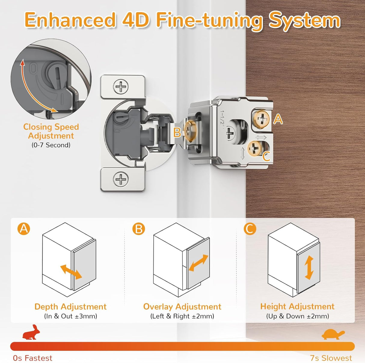 Chibery Overlay 4D Soft Close Cabinet Hinges, Concealed Face Frame, Adjustable Closing Speed, 105° Opening Smooth Slow, Hidden Self Closing for Kitchen Corner, Cupboard (with Template)