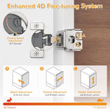 Chibery Overlay 4D Soft Close Cabinet Hinges, Concealed Face Frame, Adjustable Closing Speed, 105° Opening Smooth Slow, Hidden Self Closing for Kitchen Corner, Cupboard (with Template)