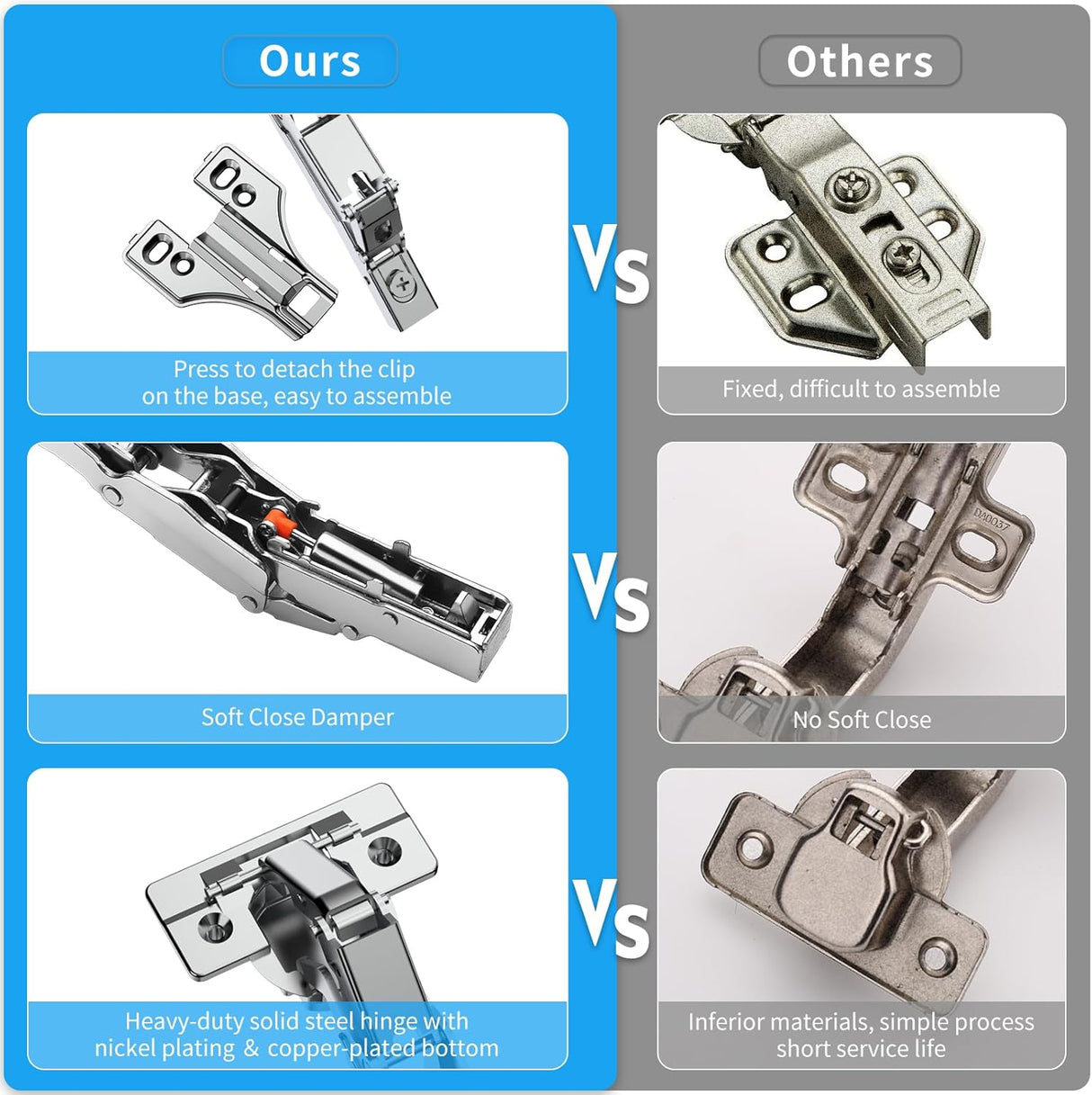 Face Frame Full Overlay 175° Lazy Susan Hinge, Clip ON Plate, Chibery Soft Close Multi-Pivot Concealed Hardware for Corner Kitchen Cabinet, Cupboard Folded, Folden Door, Closets