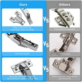 Face Frame Full Overlay 175° Lazy Susan Hinge, Clip ON Plate, Chibery Soft Close Multi-Pivot Concealed Hardware for Corner Kitchen Cabinet, Cupboard Folded, Folden Door, Closets