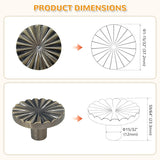 Cabinet Knobs Application Scenarios 4