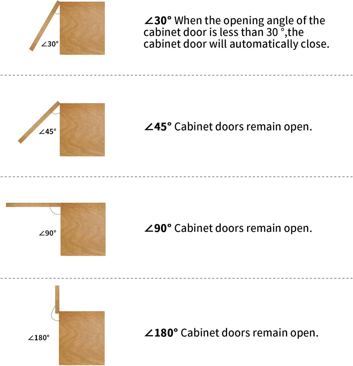 Chibery 1/2" Satin Nickel Overlay Cabinet Hinges, Self Closing Flush Mount Hinges with Door Bumper, Variable Decorative Hardware for Bathroom, Furniture, Kitchen Cabinet Doors