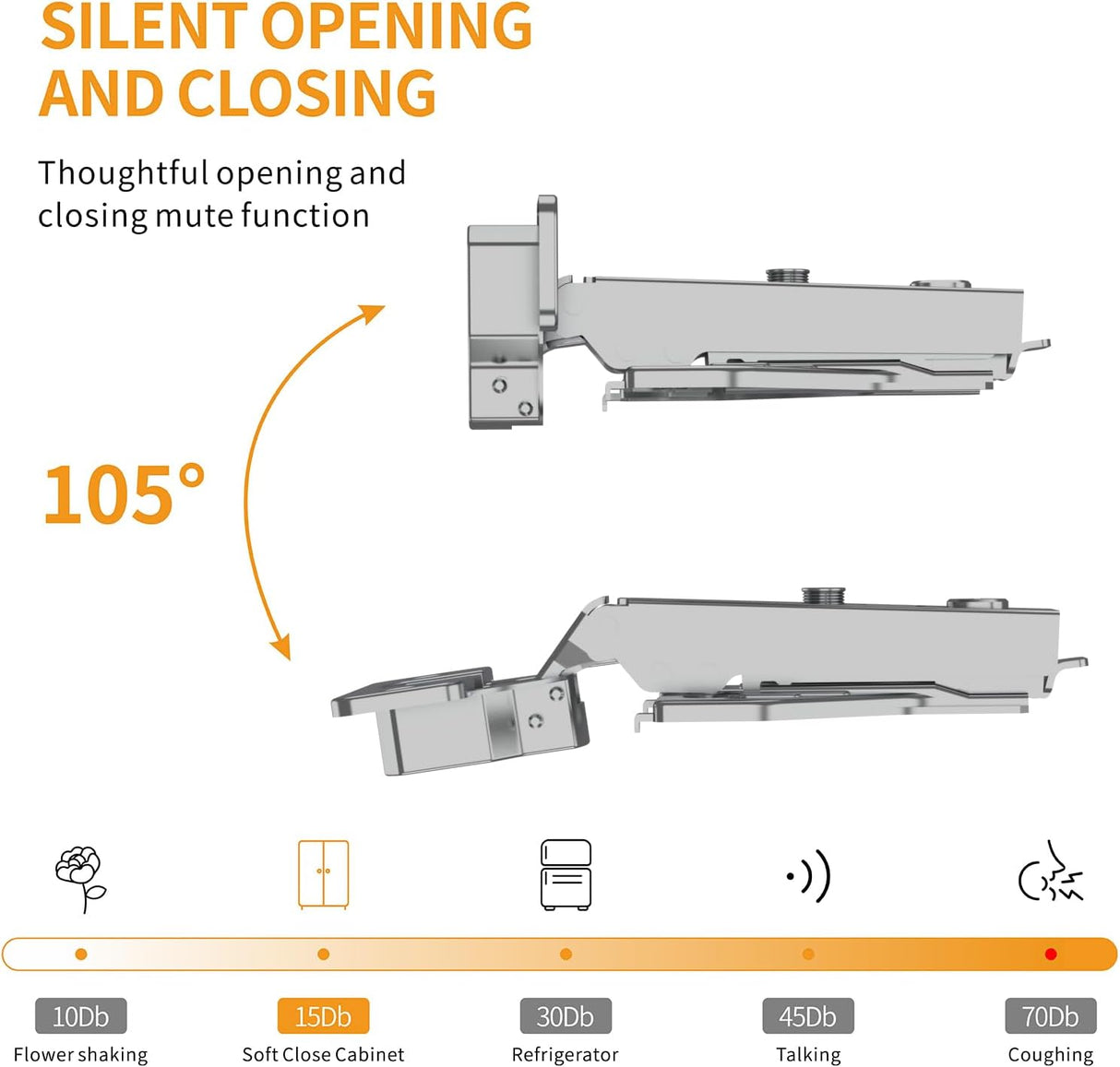 3D Self Soft Closing Hidden 105° Open Angle Small Door Gap Hinges for Face Frame Door